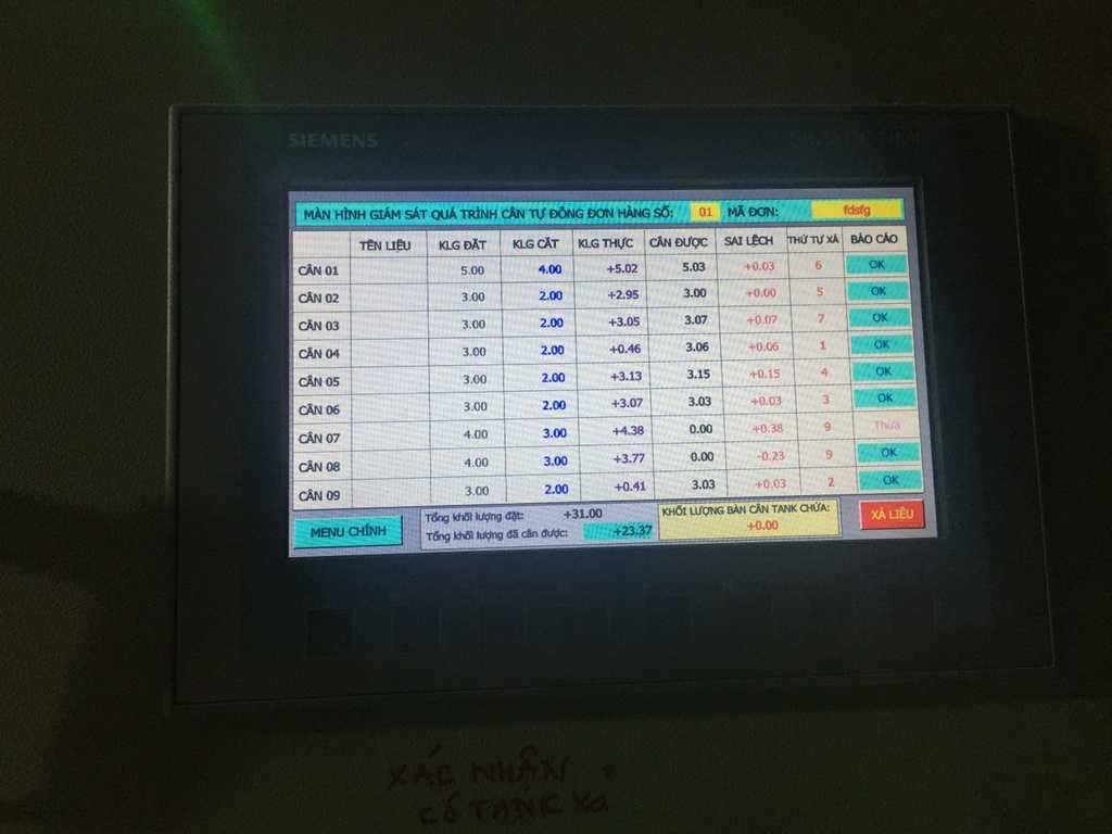 SCADA monitoring and automatic control system for Frit Hue JSC