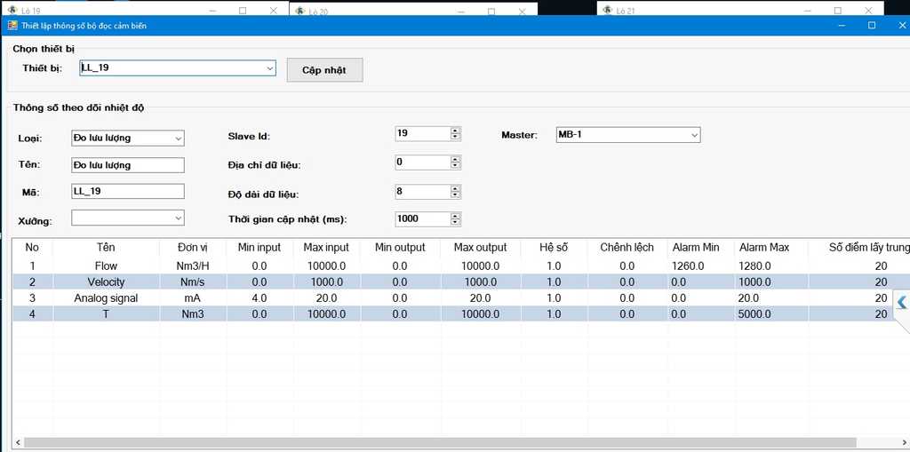 Fab-monitoring