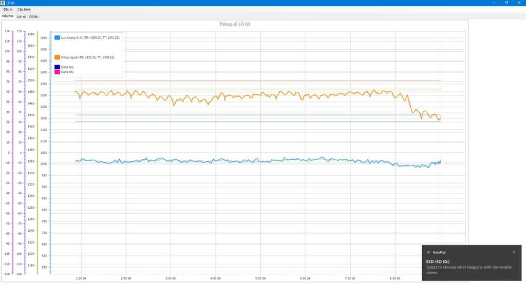 Fab-monitoring